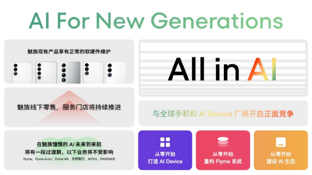 魅族宣布 All in AI 战略调整 智能手机业务仍继续保留软硬件维护服务